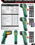 Handheld Digital IR Laser Temperature Tester