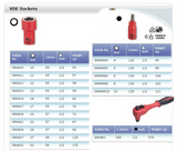 20-piece 1000V Insulated Socket Wrench Set